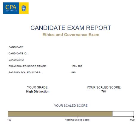 cpa australia exam results 2022.